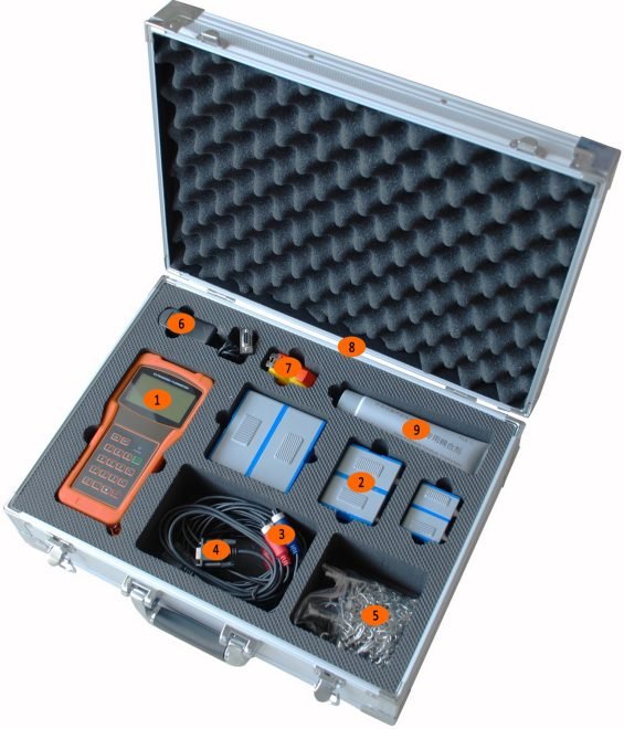 Portable Ultrasonic Flow Meter - Image 5