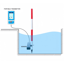 Portable type Doppler Open Channel flow meter